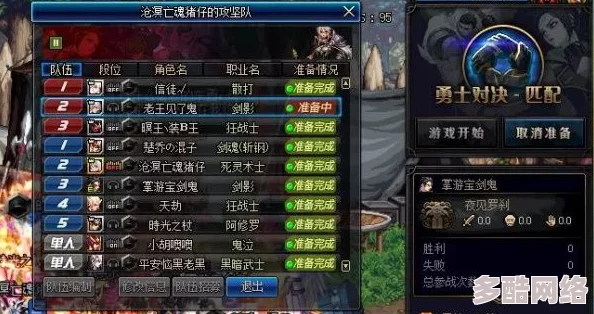 异世界勇者狂徒300级顶尖装备全览及详细属性深度分析